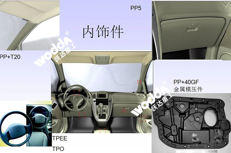 玻璃鋼復合材料液壓機在汽車上的應用 玻璃鋼復合材料液壓機在汽車上的應用
