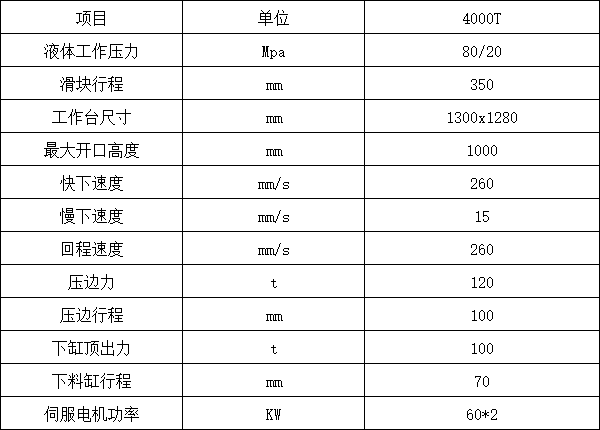 4000噸鋼絲纏繞液壓機(jī)參數(shù)