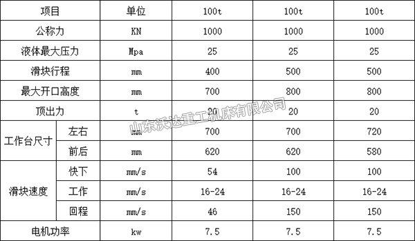 100噸四柱液壓機參數(shù)