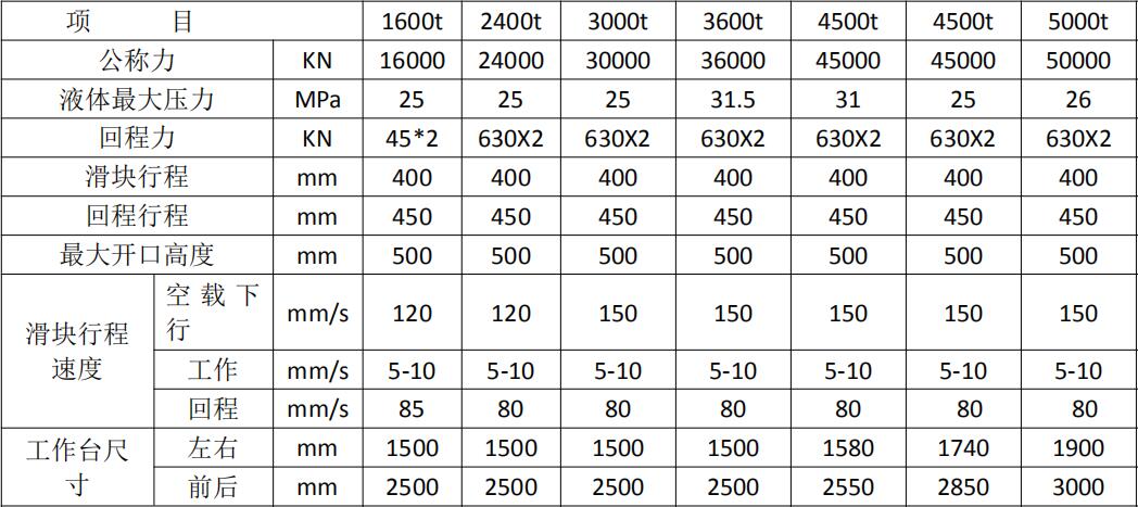 鋼木門壓花機(jī) 鋼木門壓花機(jī)